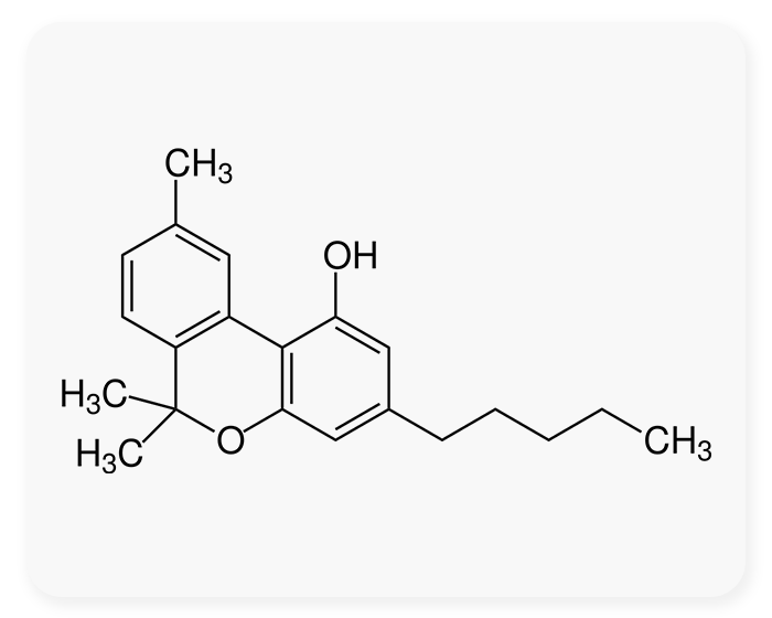 CBD kemiske formel